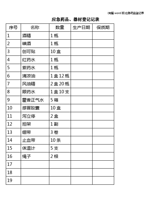 (完整word版)应急药品登记表