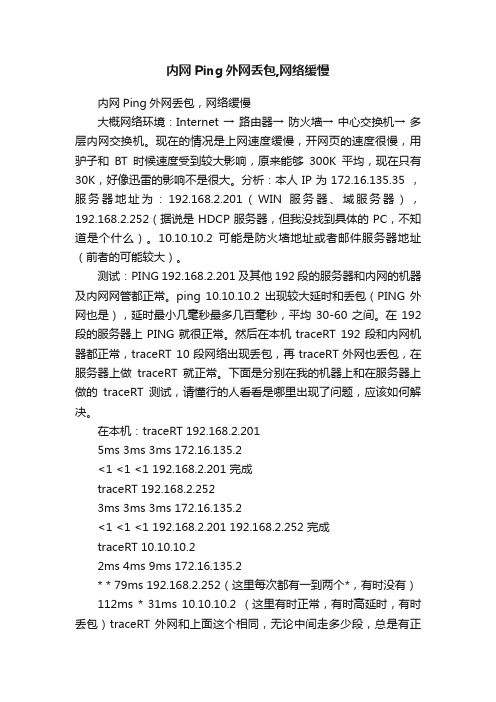 内网Ping外网丢包,网络缓慢