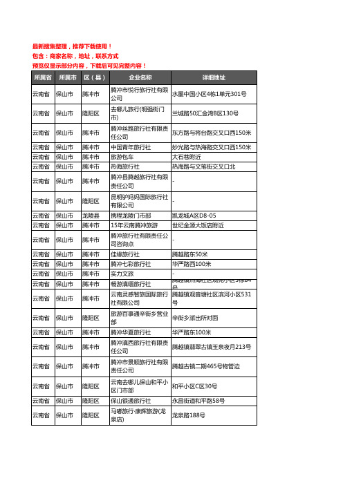 新版云南省保山市旅行社企业公司商家户名录单联系方式地址大全55家