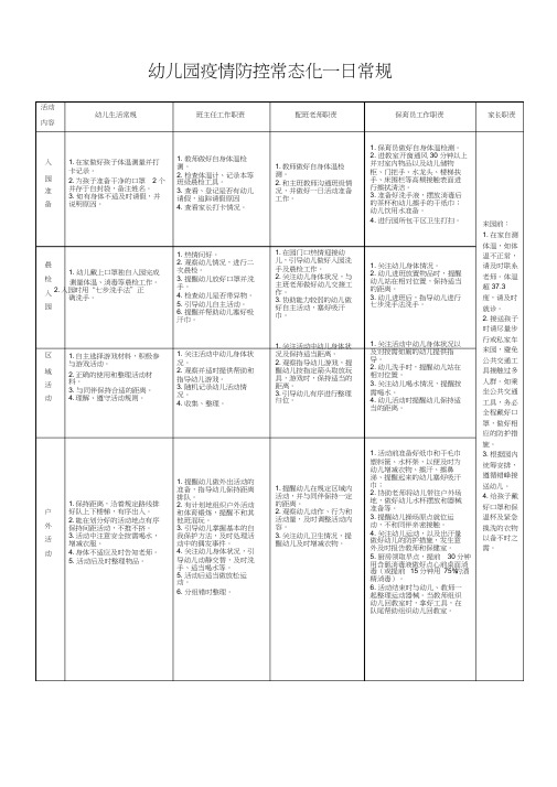 2020年幼儿园疫情防控常态化一日常规(超详细)