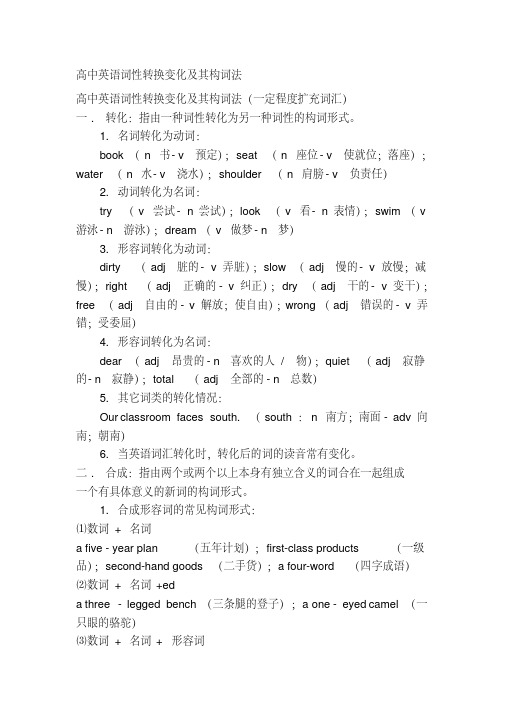 高中英语词性转换变更及其构词法[资料]