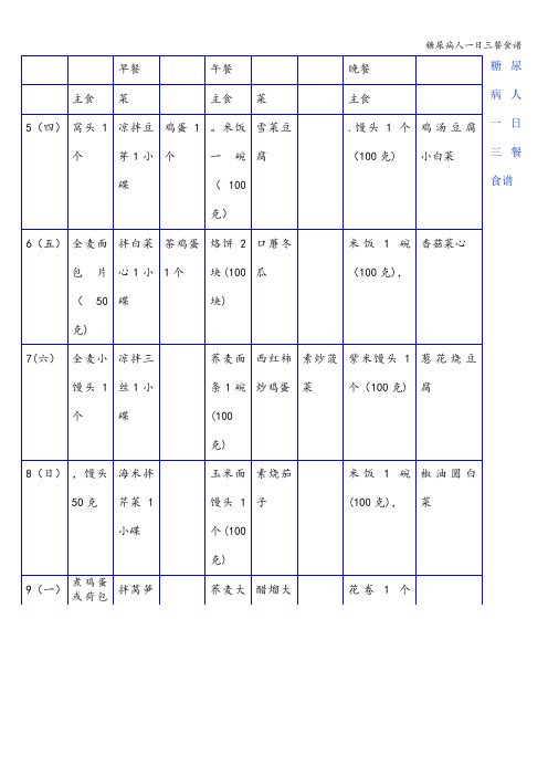 糖尿病人一日三餐食谱