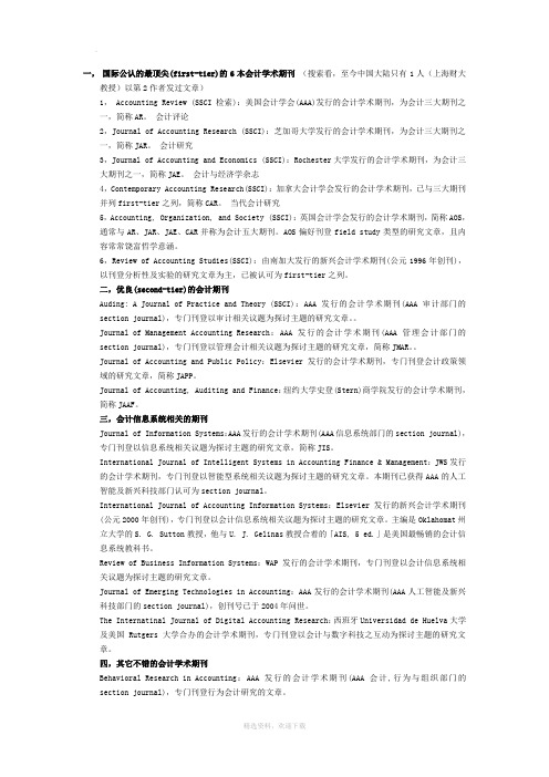 顶级英文期刊-会计方面的杂志