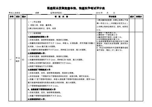 铁路职业技能竞赛车钩、钩缓实作考试评分表 