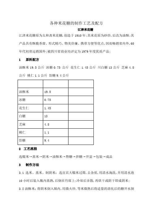 各种米花糖的制作工艺及配方