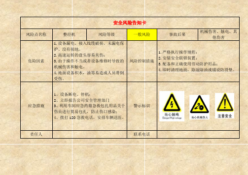 【告知牌】轻纺企业危险源风险告知卡(14页)