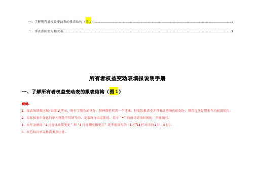 所有者权益变动表填报说明手册