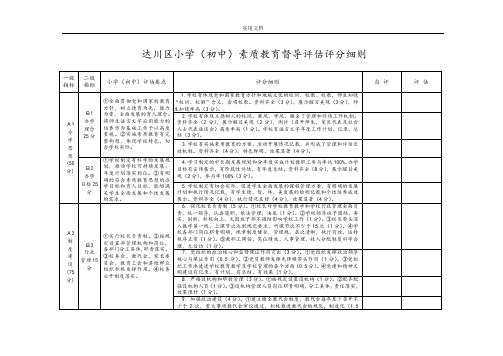 中小学素质教育督导评估评分研究细则