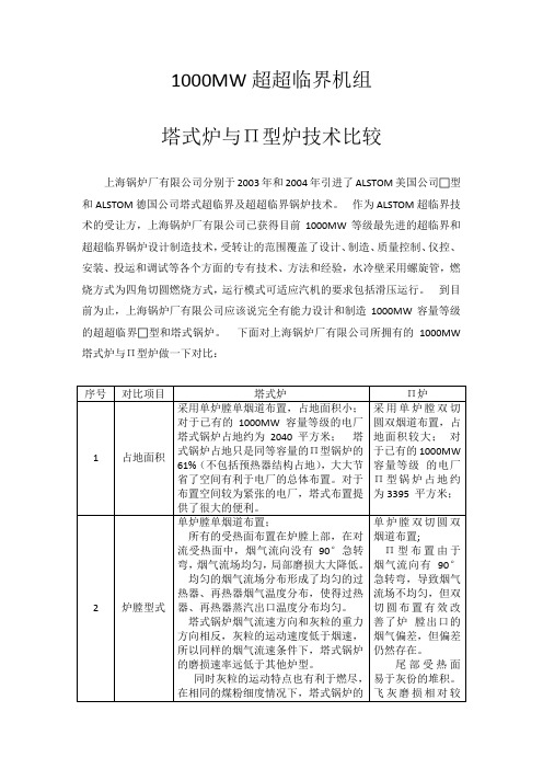 1000MW超超临界机组锅炉塔式炉与Π型炉技术比较(经典)