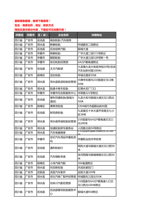 新版四川省广安市汽车用品企业公司商家户名录单联系方式地址大全206家