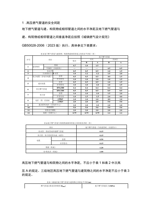 天然气管道安全间距