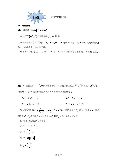 函数的图像经典例题