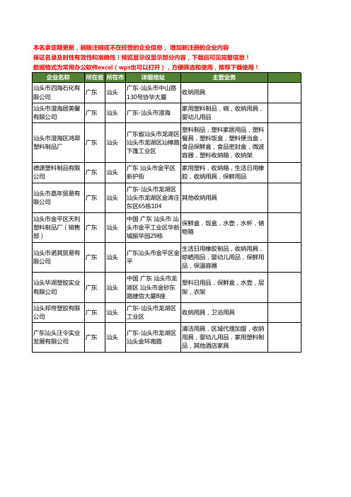 新版广东省汕头收纳用具工商企业公司商家名录名单联系方式大全10家