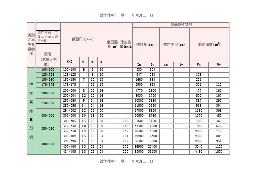 H型钢理论重量表