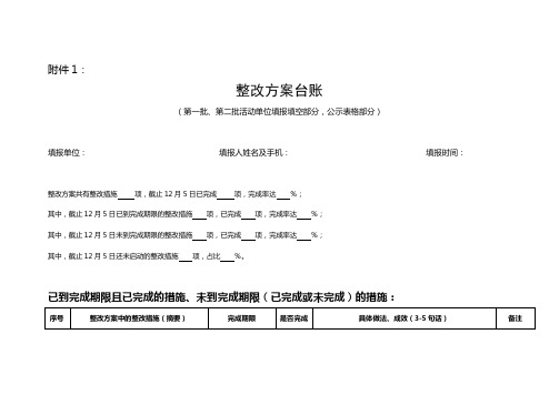 整改方案台账