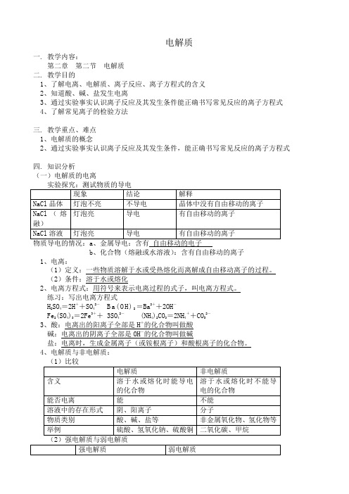 鲁科版高中化学必修1电解质1