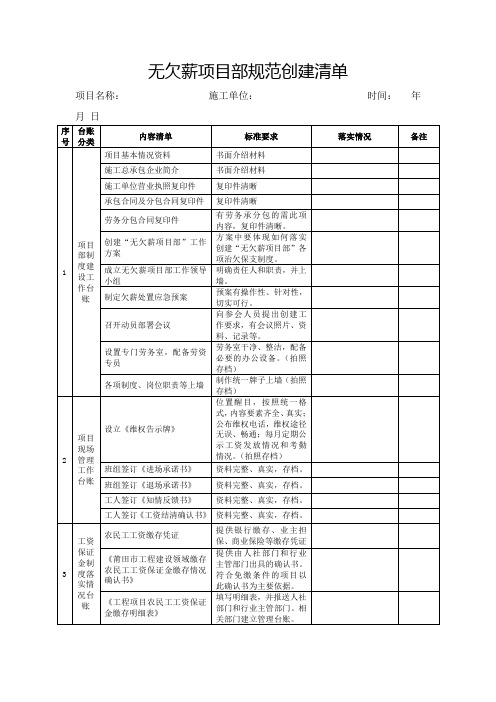 无欠薪项目部规范创建清单