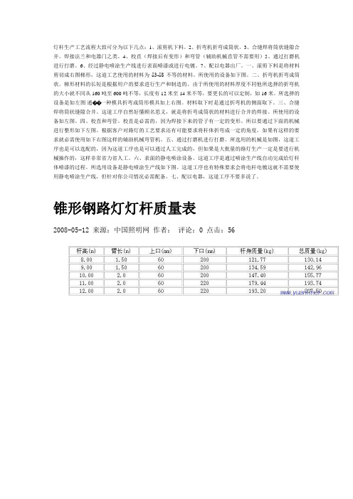 灯杆生产工艺流程大致可分为以下几点