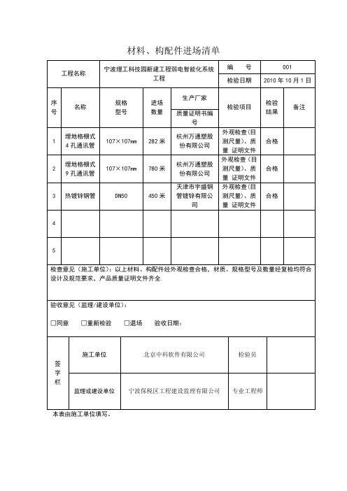 材料、构配件进场检验记录【范本模板】