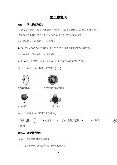 浙教版科学八年级下册第二章复习知识点详解 常考题型 (1)