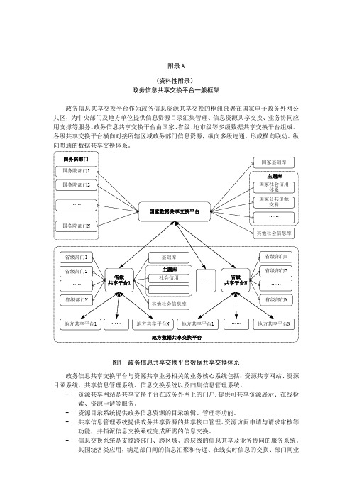 政务信息共享交换平台一般框架、交换模式