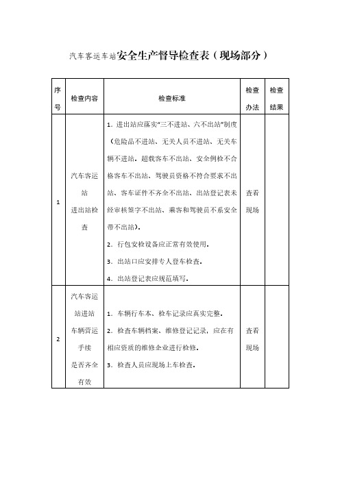 【安全生产全套表格资料-政府部门检查表】-汽车客运车站安全生产督导检查表