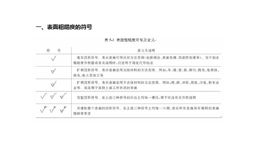 表面粗糙度的符号及标注