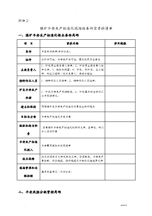 煤矿安全生产标准化现场检查所需资料清单