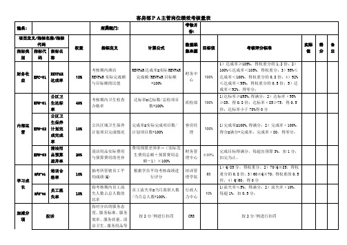 客房部PA主管岗位绩效考核量表