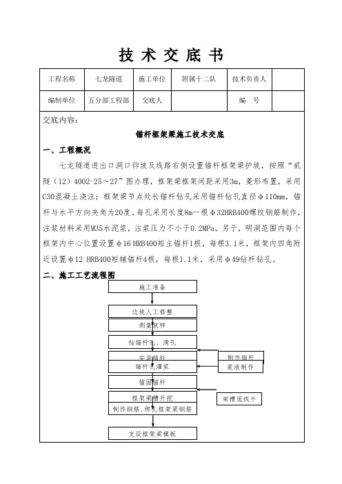 锚杆框架梁技术交底