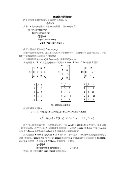 拓展阅读3——稀疏矩阵的相乘