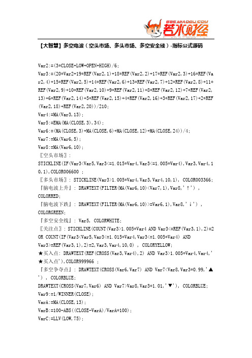 【股票指标公式下载】-【大智慧】多空电波(空头市场、多头市场、多空安全线)