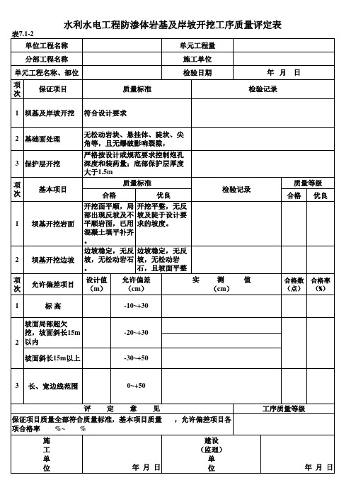 表7.1-2 防渗体岩基及岸坡开挖工序质量评定表