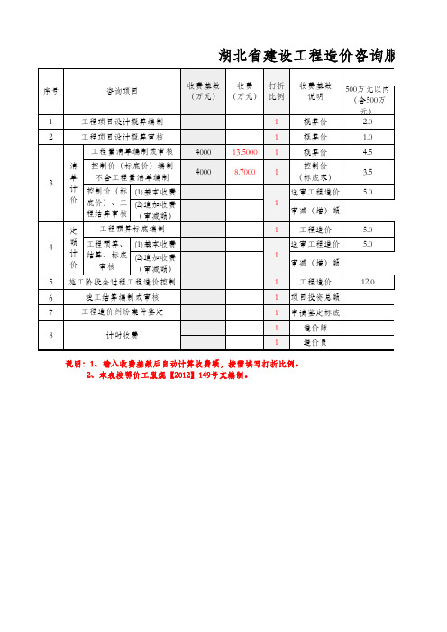 (2012)149号文造价咨询费计算表