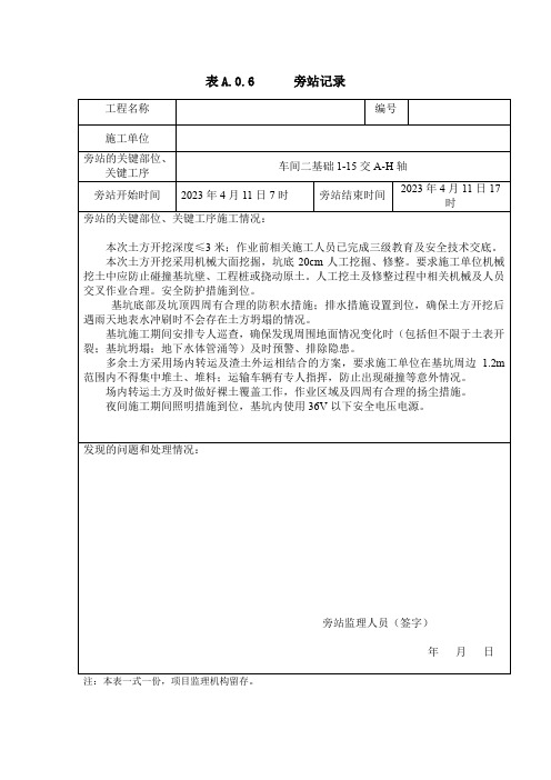 [监理资料][旁站记录]土方开挖监理旁站记录