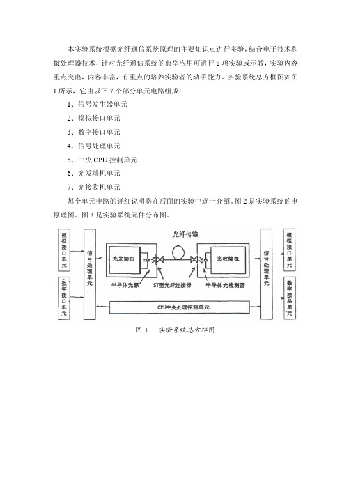 光纤通信原理实验一码型变换(CMI)实验