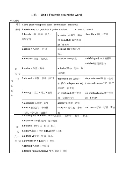 新课标必修三Unit1学案