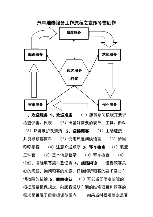 汽车维修服务工作流程