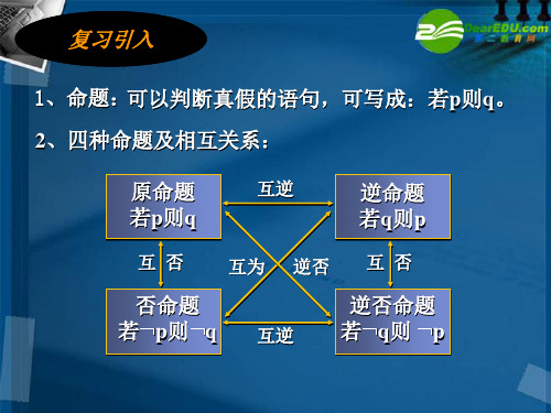 高中数学 四种命题课件 新人教A版选修21