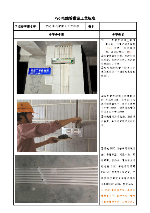 PVC电线管敷设工艺标准(0808)