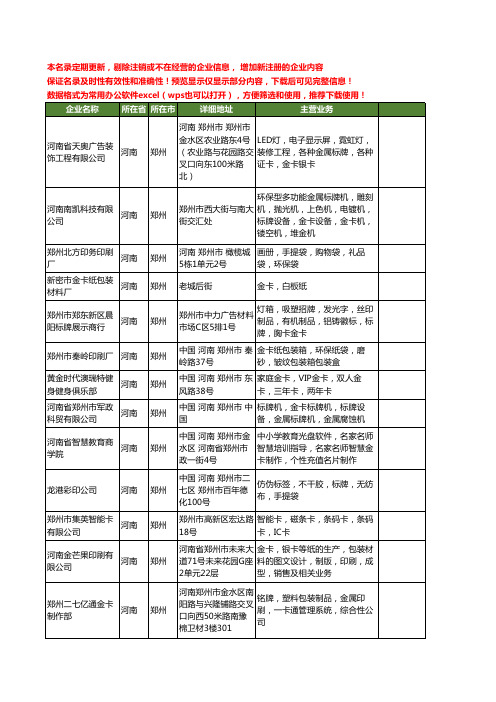 新版河南省郑州金卡工商企业公司商家名录名单联系方式大全46家