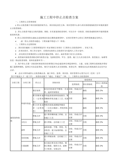 方案施工工程中停止点检查方案