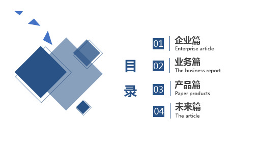 国企推介宣传模板课件