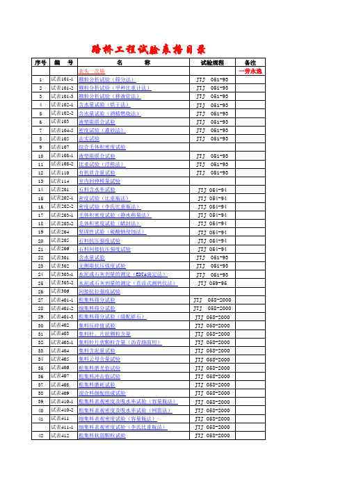 公路工程试验自动计算表格