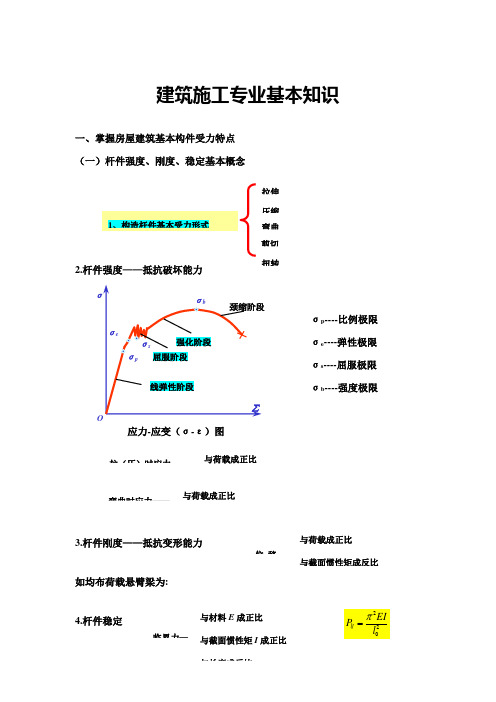 建筑施工需要知道的基础知识样本