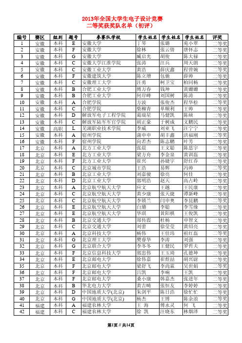 2013年电子设计大赛全国奖评审--评奖队 --二等奖(初评)