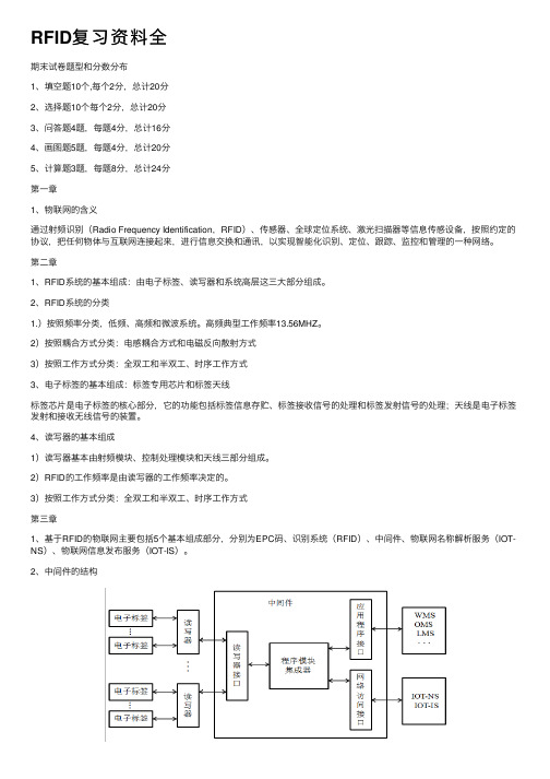 RFID复习资料全