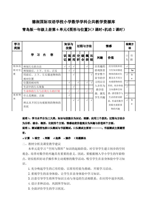 第六单元图形与位置