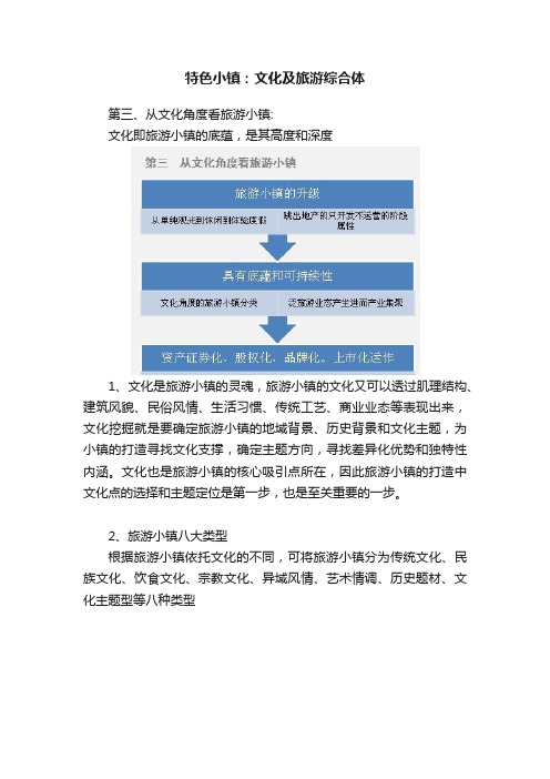 特色小镇：文化及旅游综合体