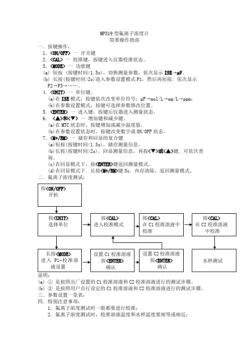 MP519型氟离子浓度计简要操作指南